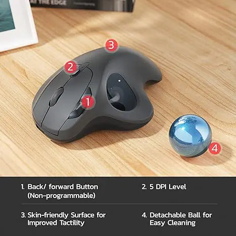 Easy-Grip Ergonomic Wireless Mouse